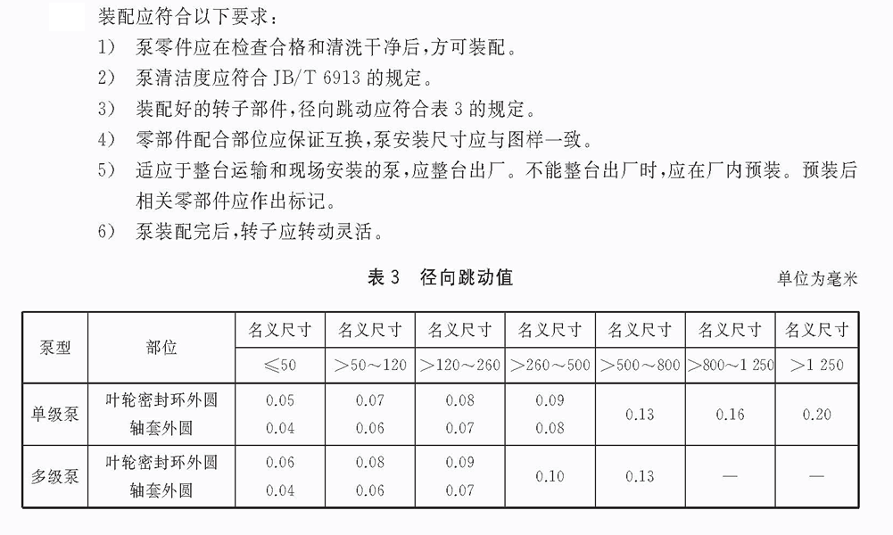 立式长轴泵装配技术要求.gif 立式长轴泵装配技术要求.gif