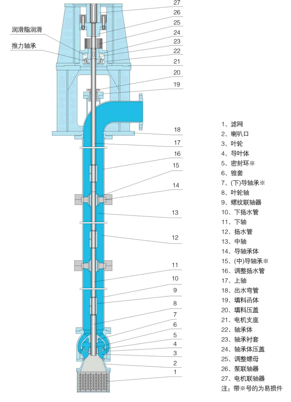 长轴消防泵结构1.gif 长轴消防泵结构1.gif